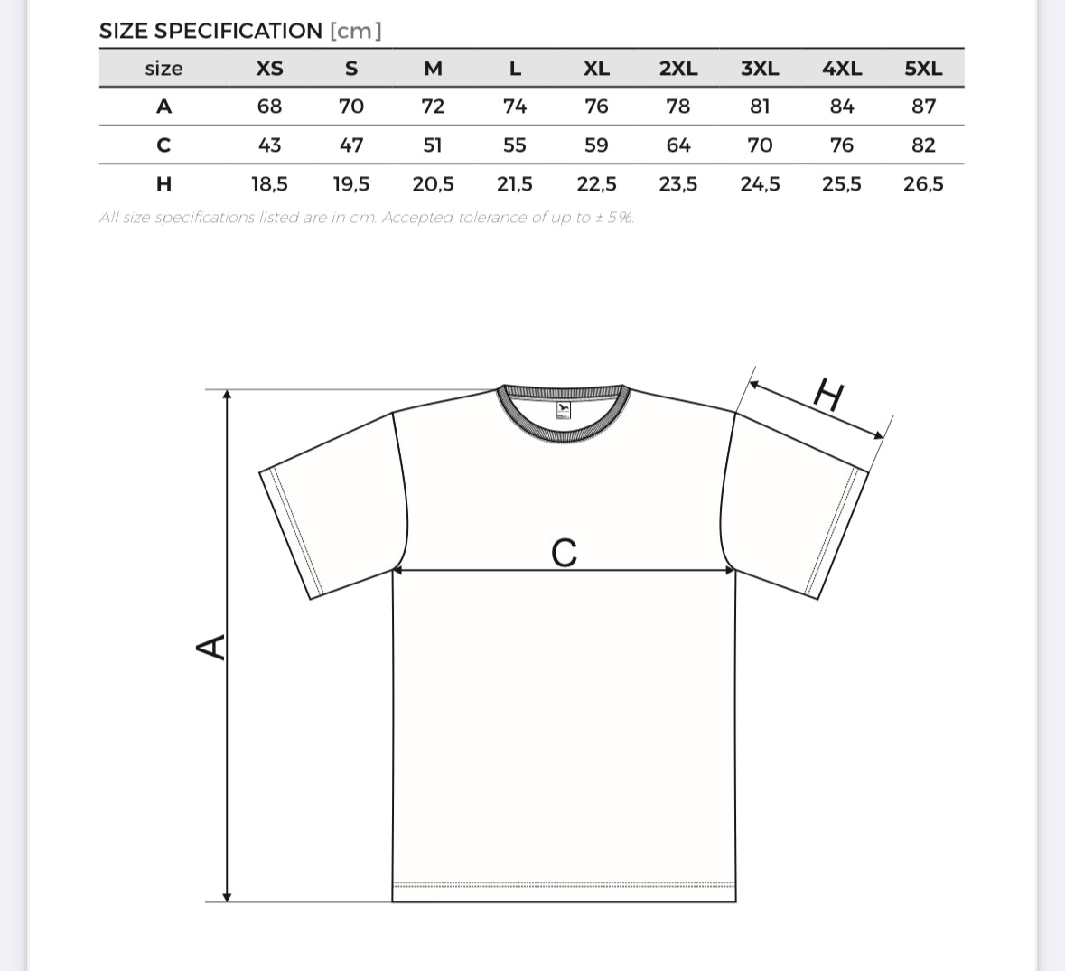 T-Shirt WSZYSTKO TO HANDEL